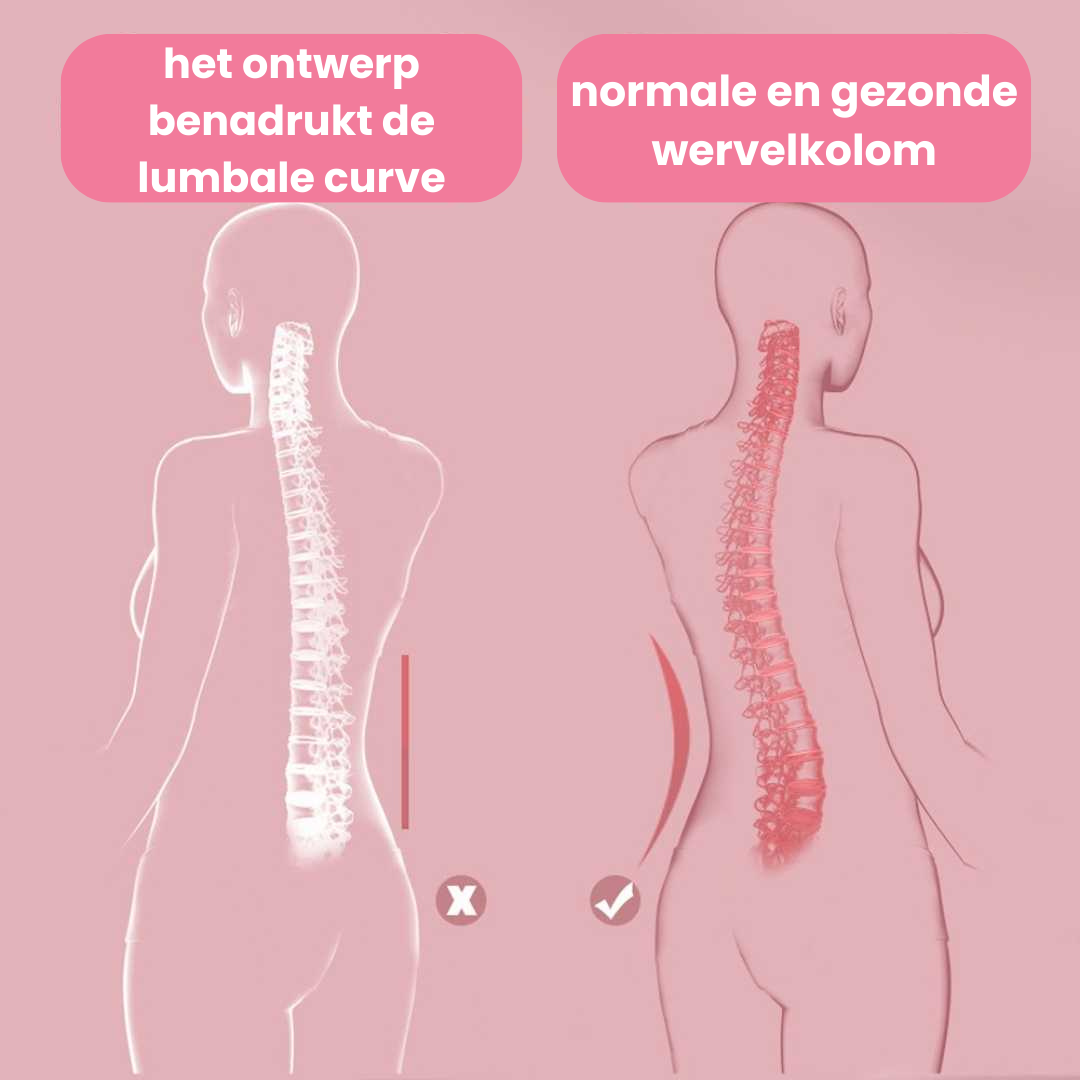 COMFORTAURA® - Verlicht spanning en stress